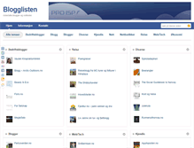 Tablet Screenshot of blogglisten.com