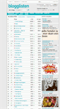 Mobile Screenshot of blogglisten.no